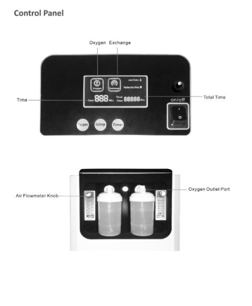 Medical Equipment SGS 10 Lpm Portable Oxygen Concentrator With Nebulizer