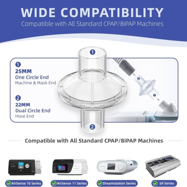 CPAP Inline Filters for ResMed Dreamstation CPAP And BiPAP Machines Replacement