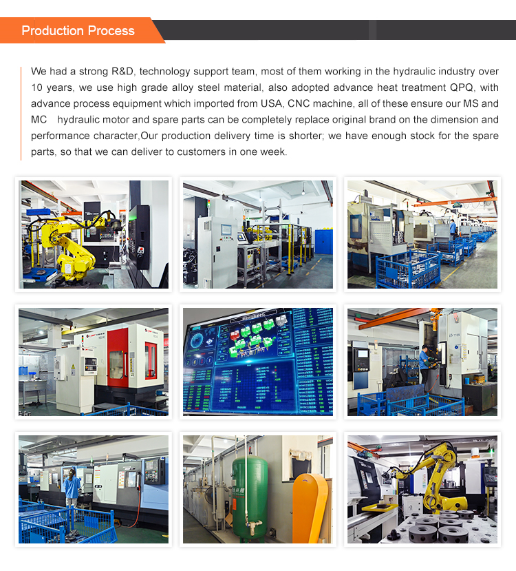 Lightweight Hydraulic Piston MOTOR