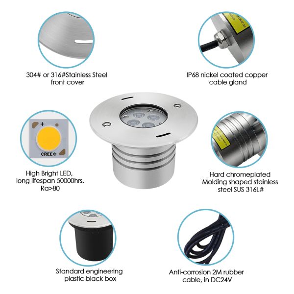 LED Underwater Recessed Light DIA110MM 4W 8W DC24V 316 Stainless Steel Front Cover with Plastic Black Box