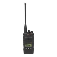 RDU4160D Serie de negocios Radio bidireccional con pantalla UHF Walkie Talkie