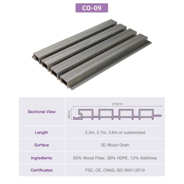 панели составного внешнего плакирования 2.7m водоустойчивые покрытые черные для потолка