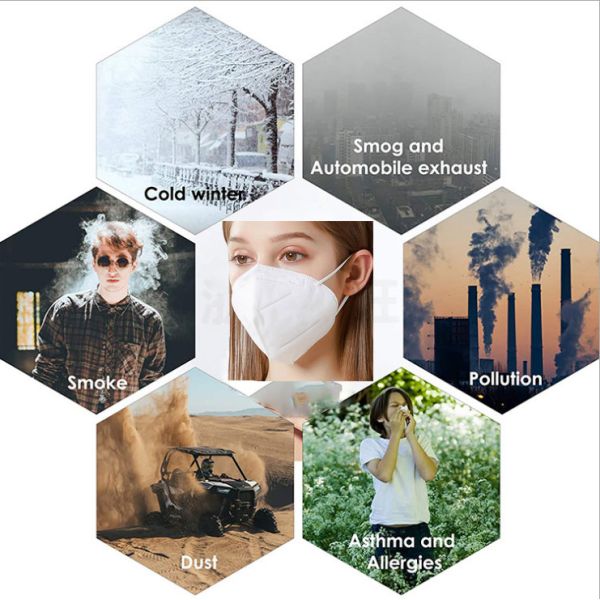 Antibacterial Anti Smoke White Head Mounted ffp2 face masks for sale