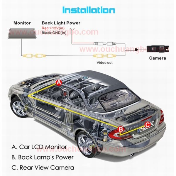 Ouchuangbo car night wire HD Car Rear View camera for Opel 09 Regal OCB-T6867