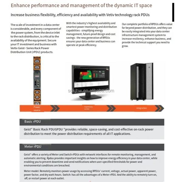 1U Rack Mount PDU with Network Communication and Single Phase AC 32A 100-240V Input