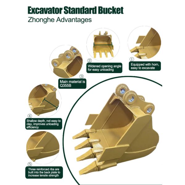 Q355B Excavator Standard Bucket , 0.8 1 cbm General Purpose Excavator Rock Bucket