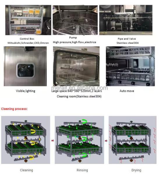 Aqueous PCBA Flux Residual And Solder Balls Ion Contamination automatic Cleaning Machine SME 5600 PCBA cleaner machine