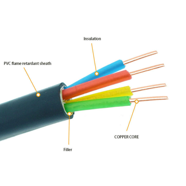 20 22 24 AWG Control Cable 2 3 5 6 8 Cores Copper Braided Shield KVV Cable PVC Sheathed