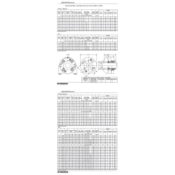 Chesterton 180 Heavy Duty Single Cartridge Mechanical Seal for Slurry Pump