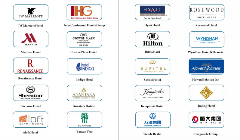 Shenzhen Sino-Australia Refrigeration Equipment Co., Ltd.