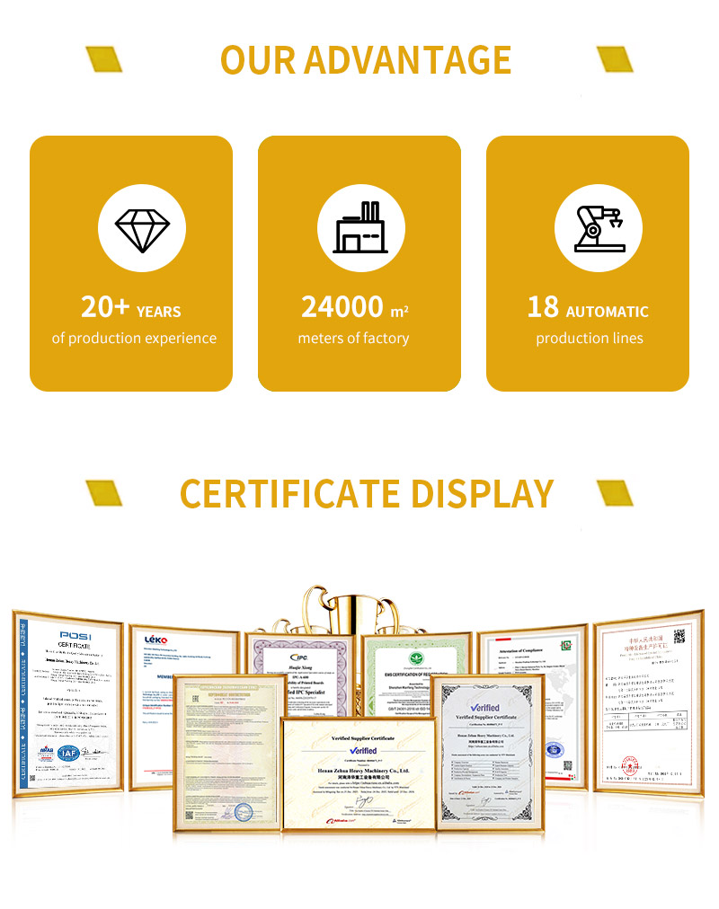 Zehua Crane Controller Cable Of Overhead Crane Loading Amp Lifting Overhead Crane Workshop Equipment