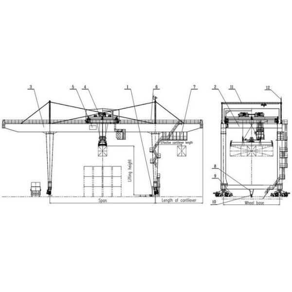 RMG Rail Mounted Electric Gantry Crane 5-200t Electric Trolley Double Girder