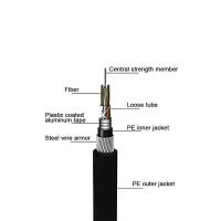 Anti-Rodent Underwater Underground GYTA33 GYTS33 Steel Wire Armored Fibre Optic Cable