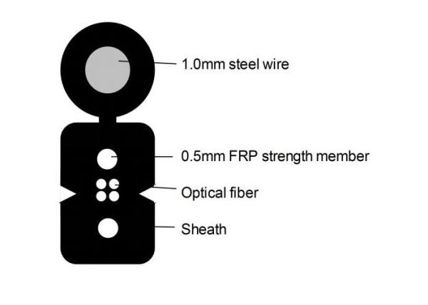 Aerial Or Duct Outdoor GYXTW Central Loose Tube Type outdoor 4~12 cores optical fiber cable gyxtw