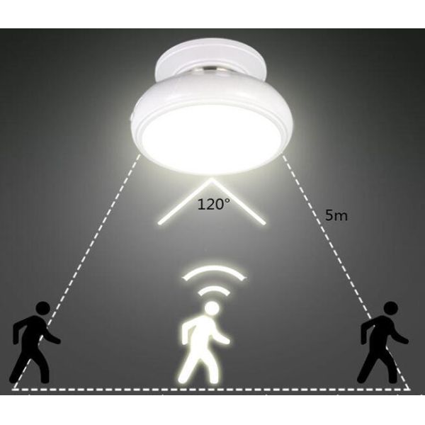 360 Degrees Rotatable Shape LED Night Lamp Auto Induction / Light Off Constant Lighting