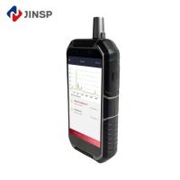 Le spectromètre Raman portable ultime