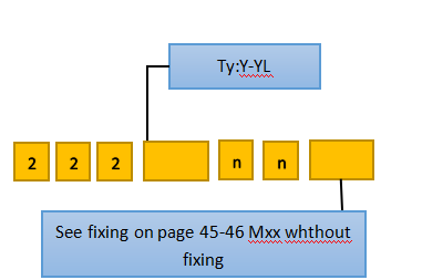 HW-CMM Connector, HW-222YL20M12LH,2mm Pitch.