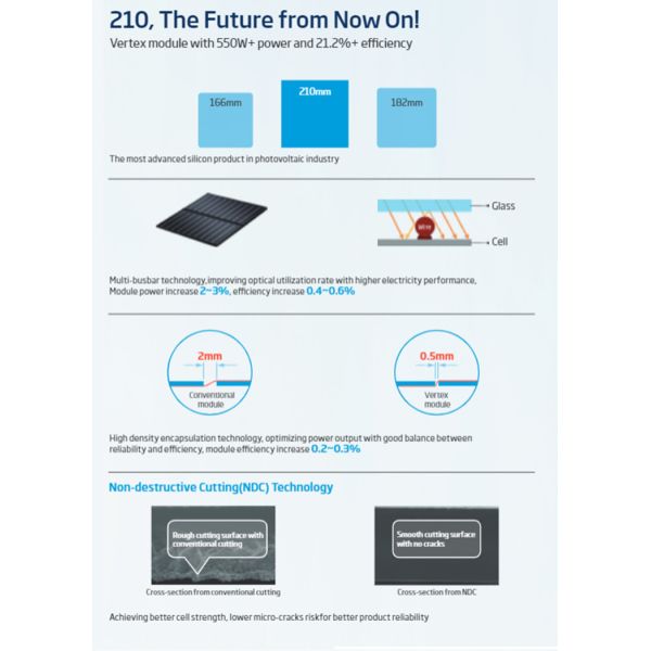 530w 535w Trina Half Cut Solar Panels 540w 545w 550w Mono Solar Plate With TUV CE