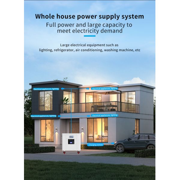 3500W AC Output Portable Power Station with LiFePO4 Battery and Wall-Mounted Design