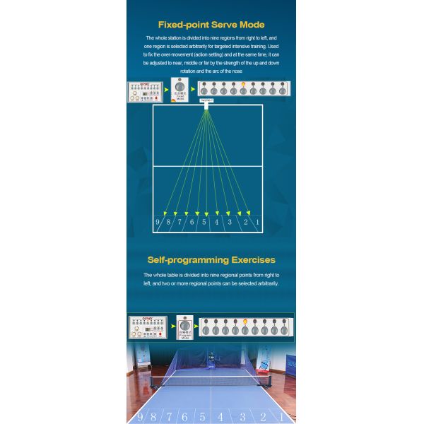 Умная машина настольного тенниса робота минута 20 KM/H для тренировки