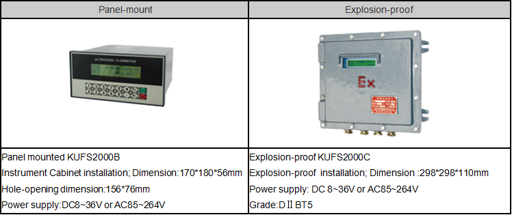 Измеритель прокачки легкой установки портативный жидкостный с опционным измерением жары