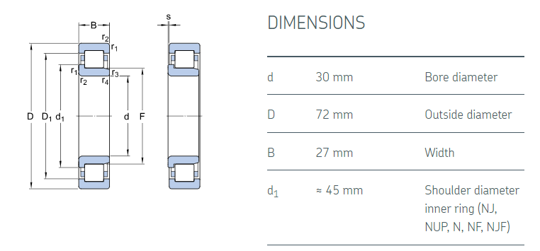 Цилиндрический вес 0.562kg размера 30*72*27mm строки подшипника ролика NU2306 одиночный