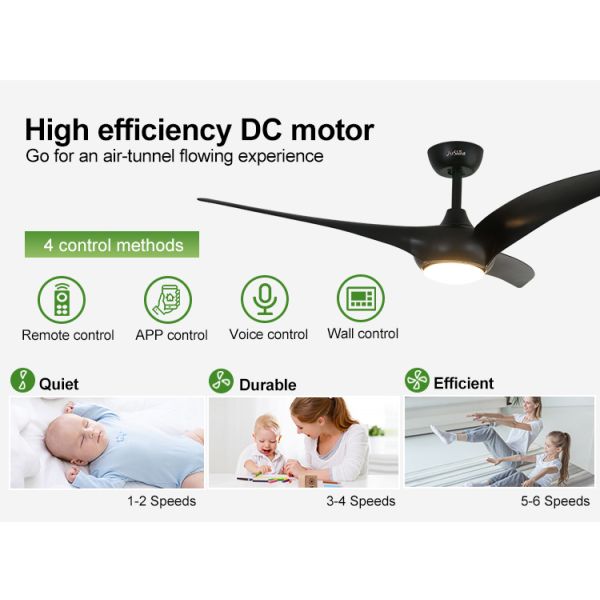 Suporte Dimmer LED ventilador de teto estilo popular CE CB ETL certificado 3 lâminas de plástico ABS