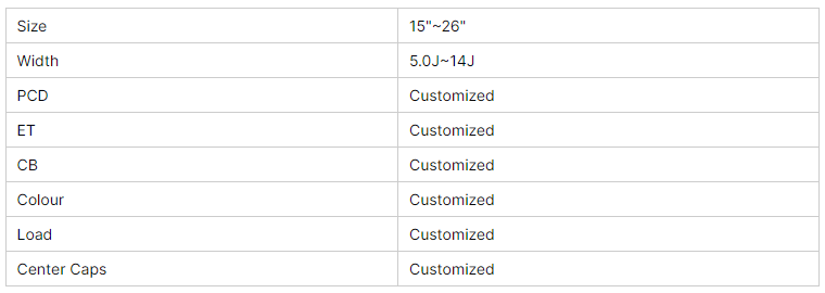 2021 22 Inch P-Orsche Refurbished Alloy Wheel Rim Hub Forged C-Ayenne 718taycan P-Alamela M-Acan911