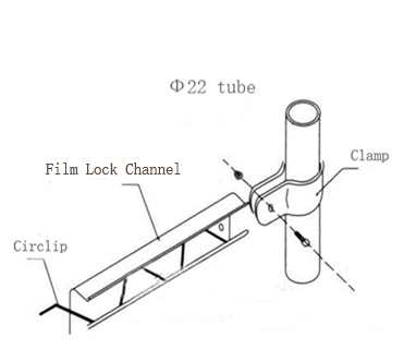 Galvanized Steel Greenhouse Wiggle Wire Channel Good High Temperature Resistance