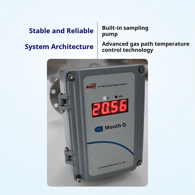Industrial Zirconia Flue Gas Oxygen Analyzer T90 15s Rapid Response Online Oxygen Analyzer