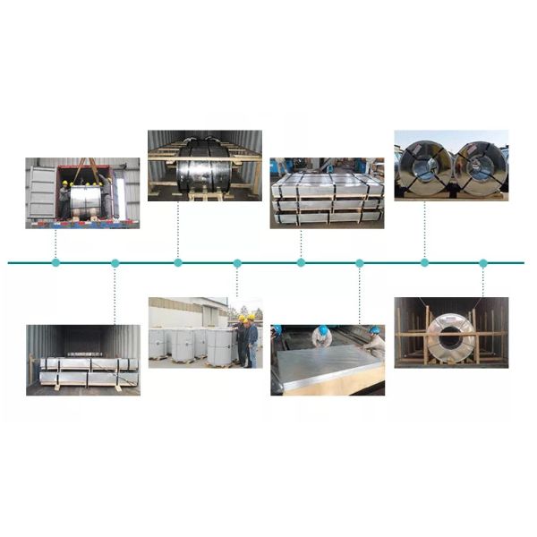 Лист стали Galvalume 55% алюминиевый горячий окунутый в катушке GL 0,5 до 1.0mm