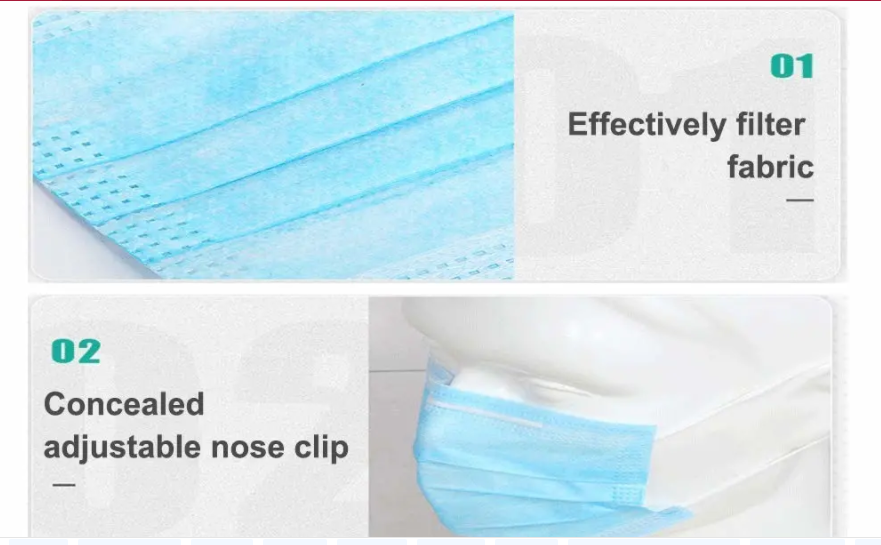 Professional Manufacture Hot-sale Disposable 3-Ply Non-Woven Face Mask for Coronavirus