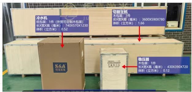 Protable 1500W 2000W 3000W Fiber Laser Cutting Machine