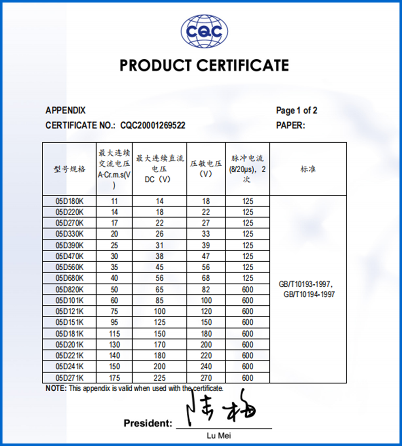 Радиальный тангаж 5mm электронного устройства 17VAC ДВИЖЕНИЙ диска с аттестацией UL