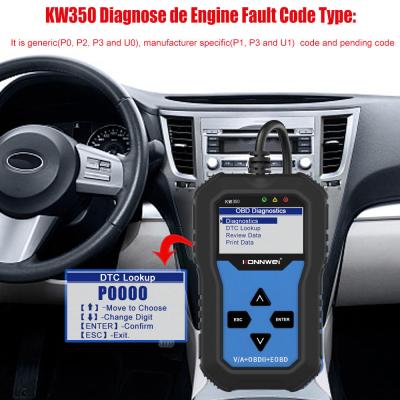 Scanner diagnostique automatique Konnwei de système de l'airbag SRS avec EPB/remise service d'huile