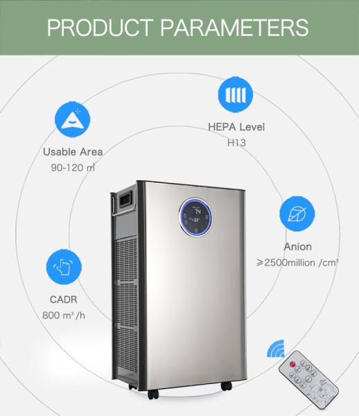 HOMEFISH 800m2/H Purificador de ar comercial com CADR 800 Ar fresco e saudável