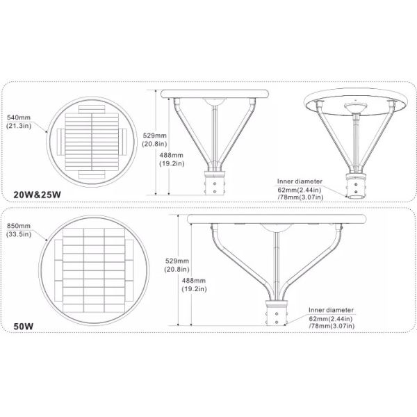 Outdoor Integrated All In One Led Solar Street Lights , IP65 Solar Garden Light
