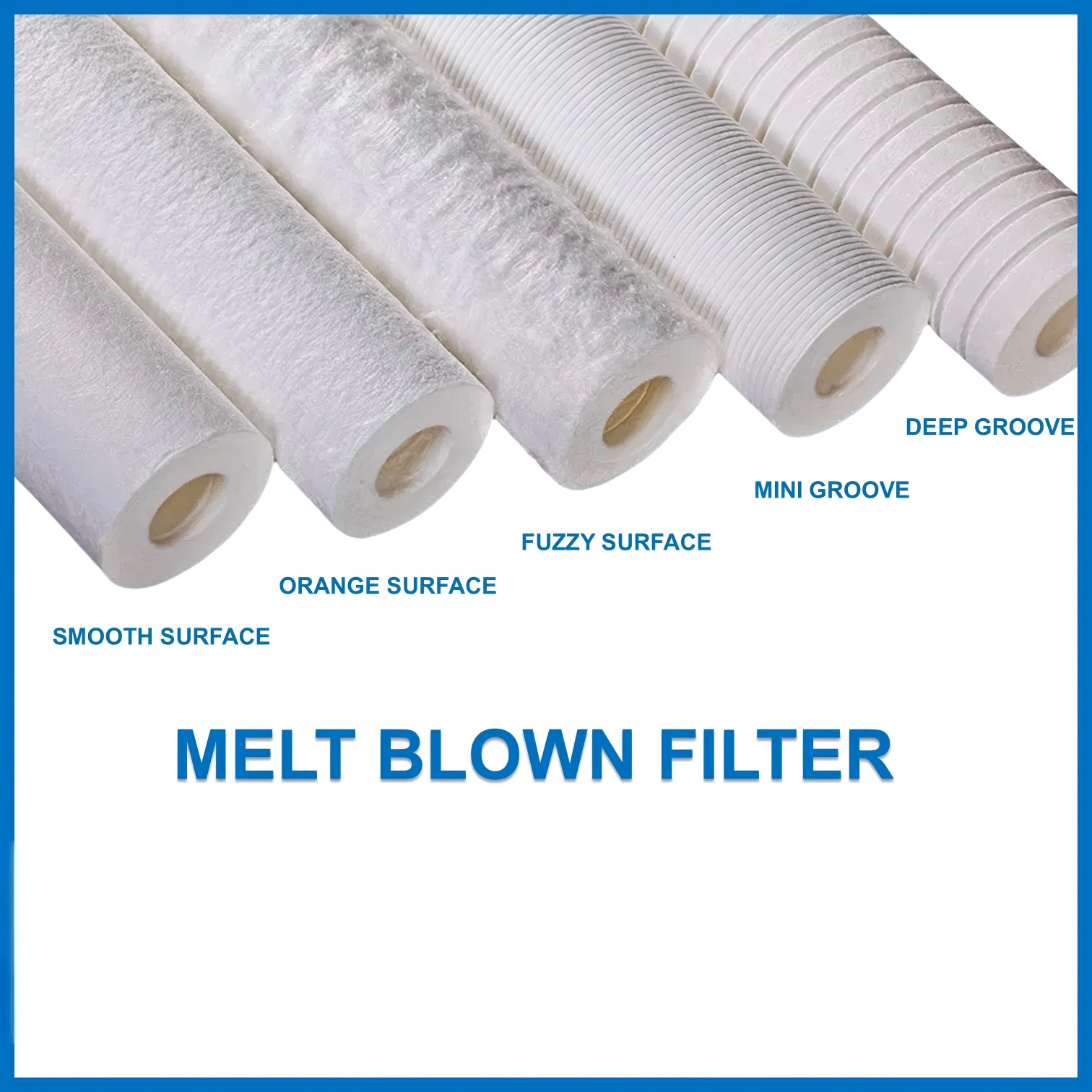 Industrial Filtration Polypropylene Sediment Depth Filter Element Pp Melt Blown Water Filter Cartridge