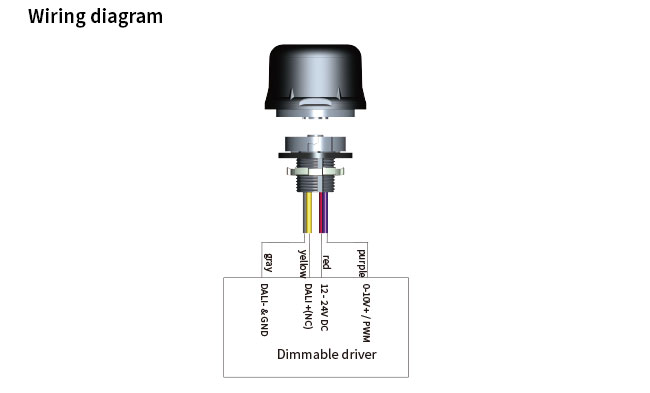 PWM High Bay Motion Sensor 30mA HNS151HB Диа 50 мм Zhaga Книга 18