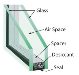 Одиночная двойная тройка изолировала стеклянные панели двойное остекление застеклило полость IGU DGU блоков