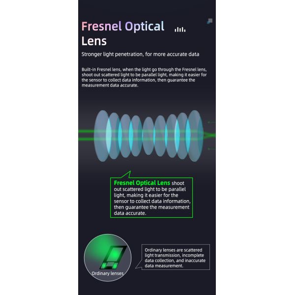 Экран касания дозора ЭКГ медицинской ранга дам умный полный 1,3 дюйма ОДМ