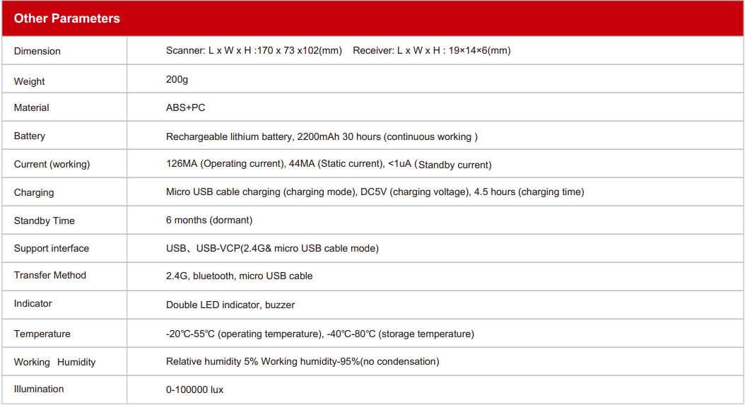 Блок развертки штрихкода CCD Bluetooth мобильный, переключатель 2.4G беспроводной BT свободный