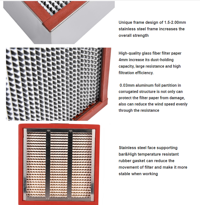 H15 Портативный очиститель воздуха Hepa Высокотемпературная стойкость стекловолокна