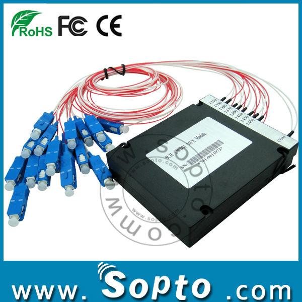 8ch Optical Fiber WDM 1~32 Channels With Low Optical Insertion Loss