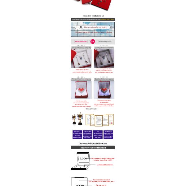 Coffret cadeau de luxe de stockage en carton papier bijoux avec carte de voeux pop-up