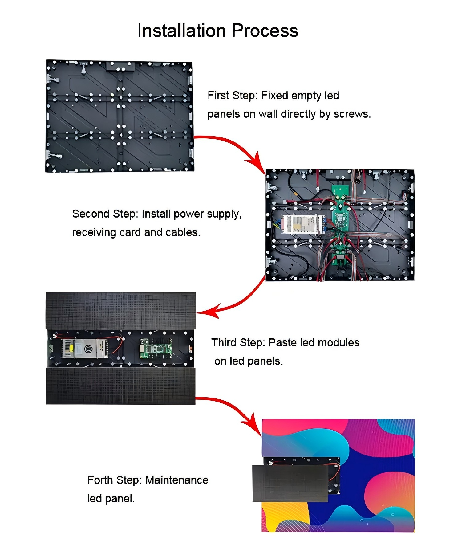 P1.86 Indoor Led Display 640*480mm LED screen