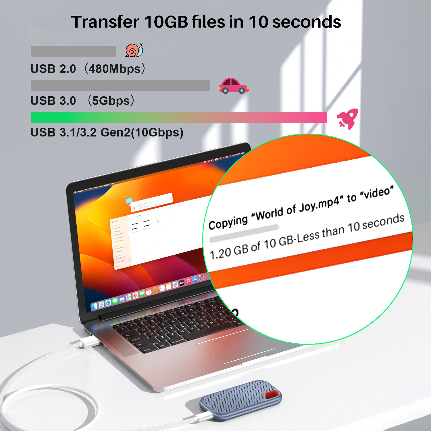 Durable Super Speed USB 10Gbps Nylon Braided Fast Charging Cord White For Smartphones, HD Webcams