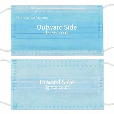 3ply Disposable Wearing Medical Mask Ce Premium 50pcs Per Box Packaging