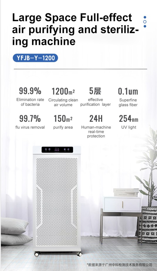 Очиститель 1200M3/H воздуха Dyson портативный медицинский с фильтром HEPA