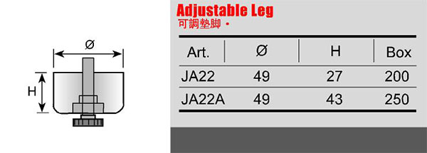 Zinc Plated Steel Black Finish Furniture Leg M8 Threaded Plastic Cabinet Adjustment Feet